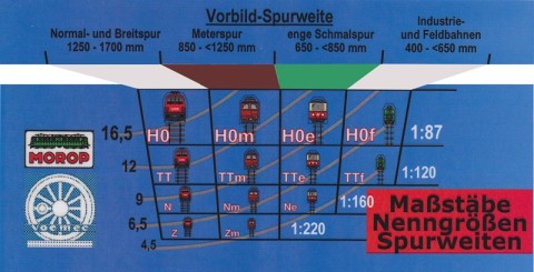 Tab-MOROP-meritka_2