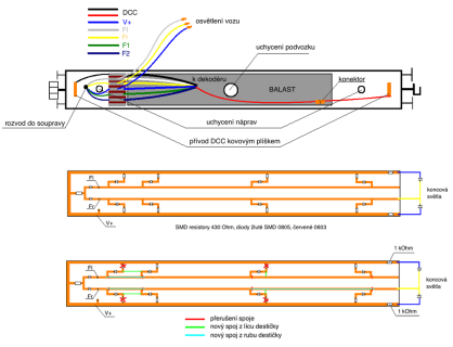 Obr.4