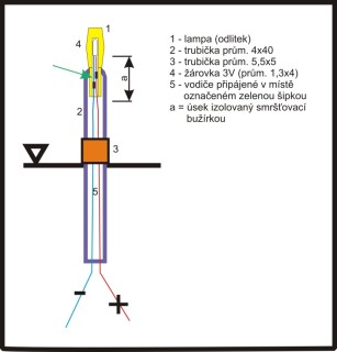 Placata lampa